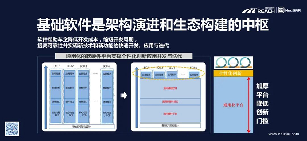 本土化软件赋能中国汽车品牌力插图5