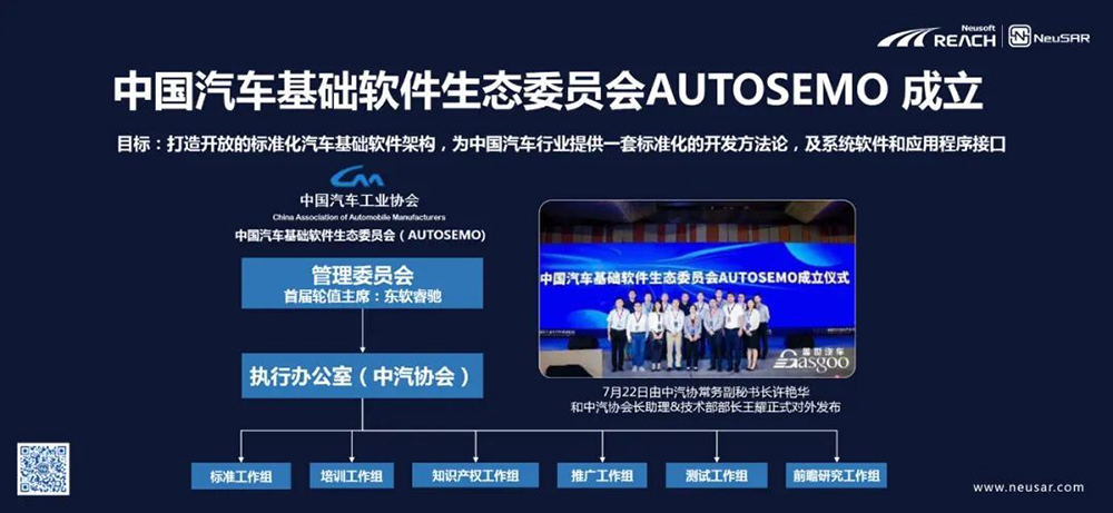 本土化软件赋能中国汽车品牌力插图7