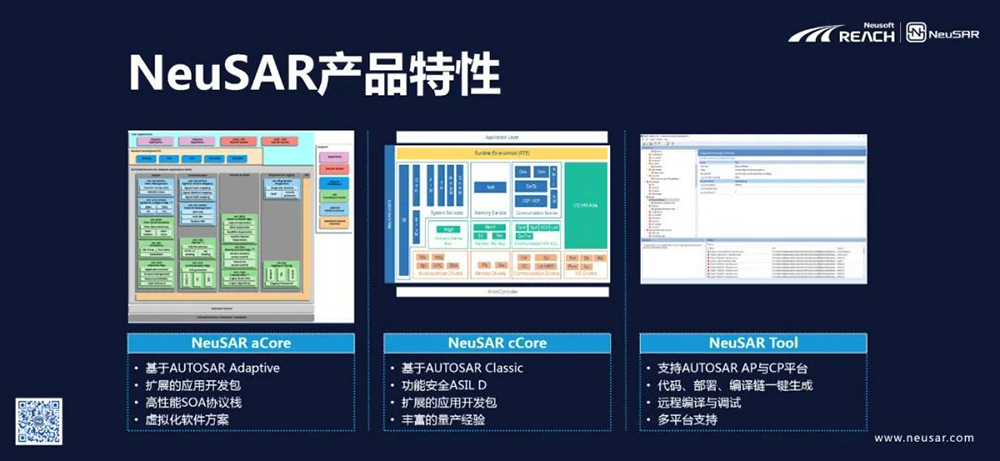 本土化软件赋能中国汽车品牌力插图9