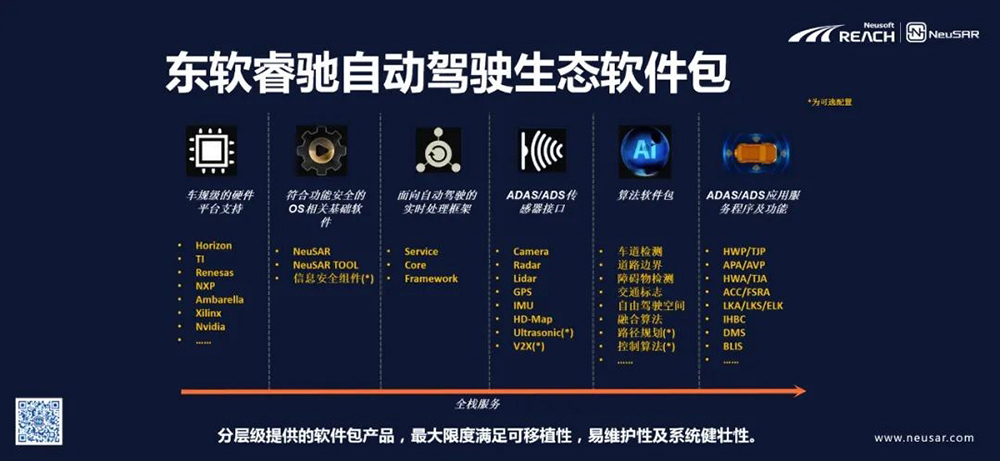 本土化软件赋能中国汽车品牌力插图10