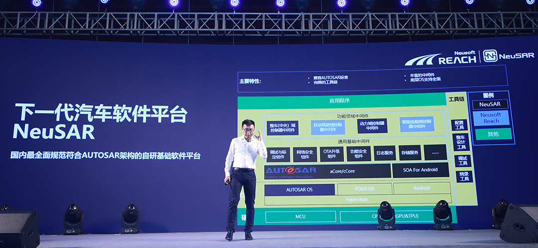 开云体育发布SDV全栈智能方案新产品插图4