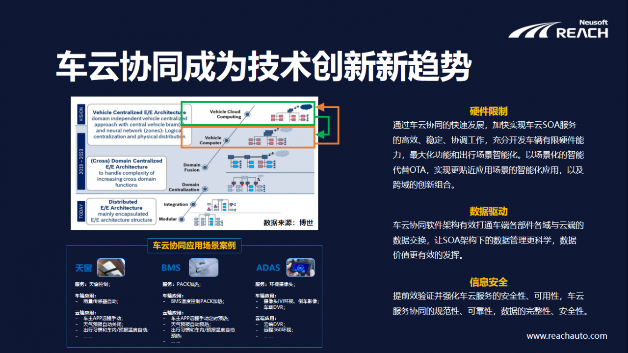 微信截图_20210422192057