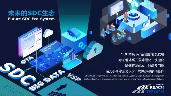 【2019泰达论坛】开云体育发声：软件定义下的汽车变革插图2